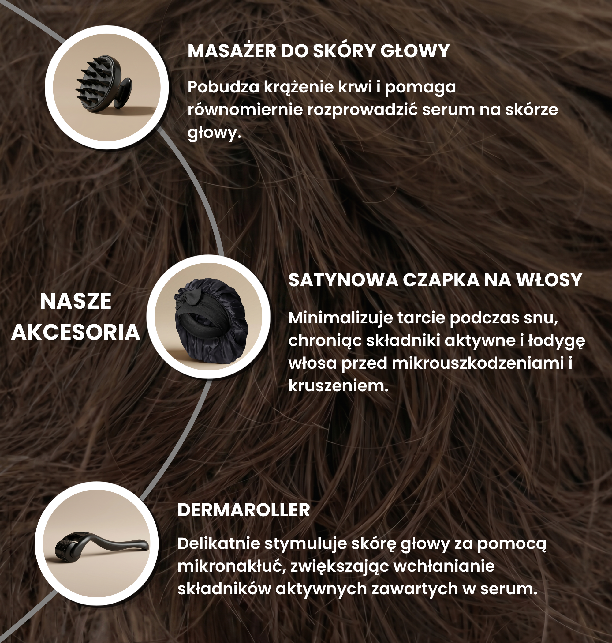 Profesjonalna kuracja trychologiczna Beyou
