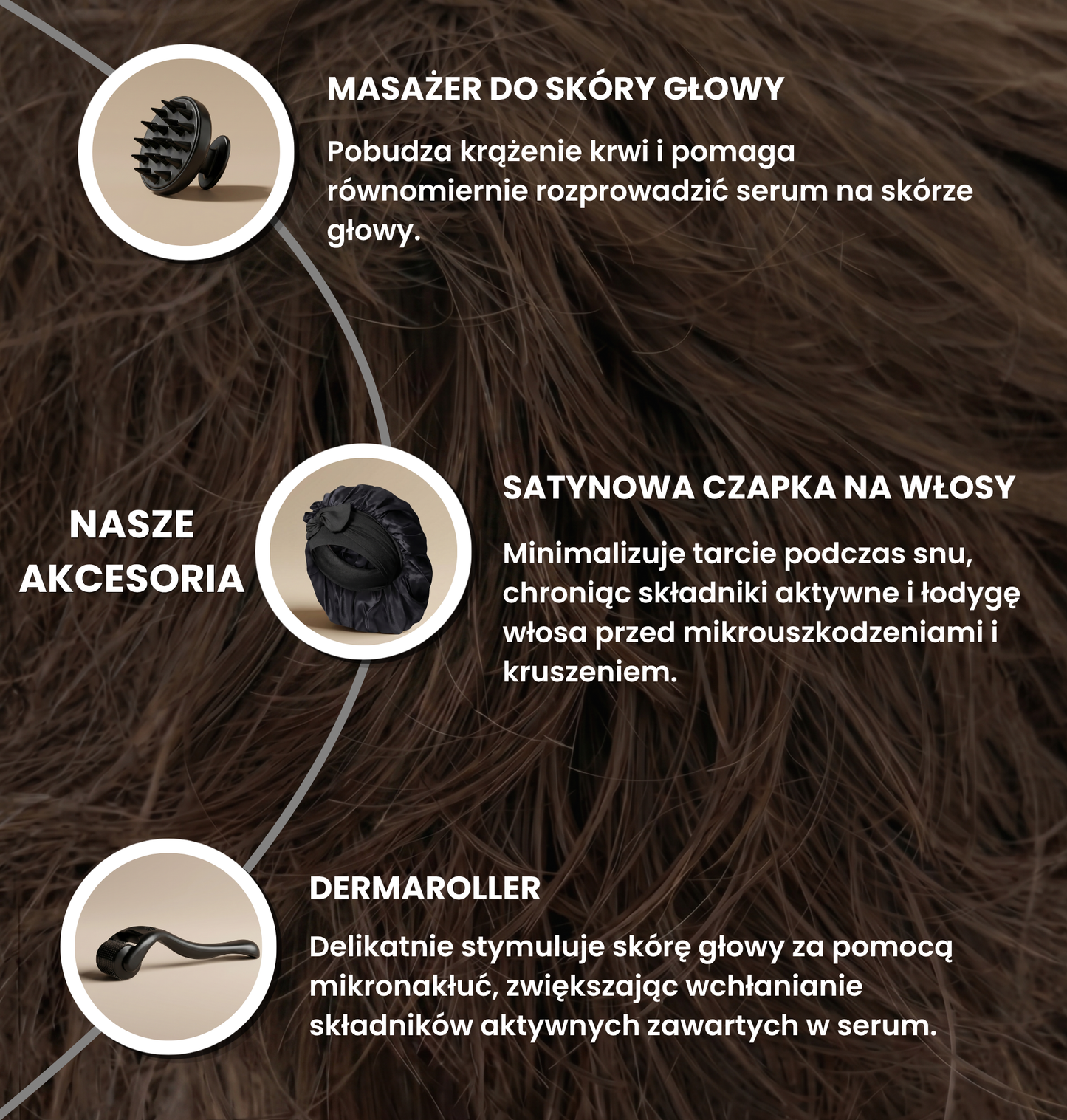 Profesjonalna kuracja trychologiczna Beyou
