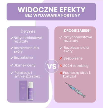 Regenerujące serum do twarzy na noc